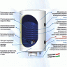 Бойлер HAJDU AQ IND 150 FC настенный