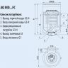 Бойлер HAJDU AQ IND 150 FC настенный
