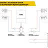 Коллектор со встроенным гидроразделителем WKSG28B на 2 выхода WARME