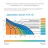 Насос-автомат Джилекс Джамбо 60/35 П-24 с баком