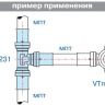Пресс-тройник d20 ValTec