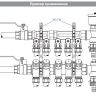 Кронштейны (комплект-пара) для коллекторов ValTec Ду25 (VTc.130.N.0600)