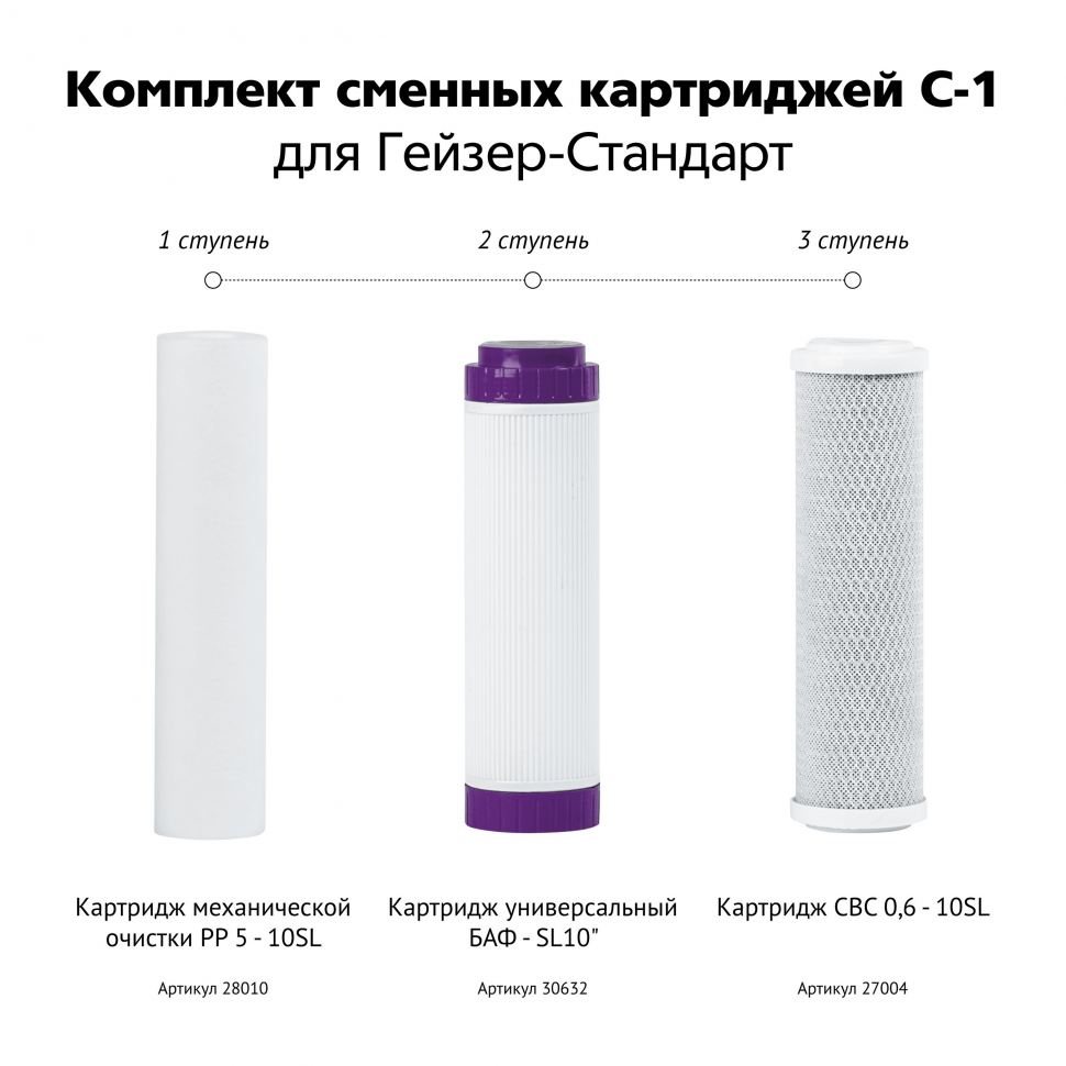 смесители - Техника для дома в Астана - OLX.kz