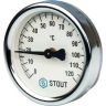 Термометр накладной 63/120°С (STOUT)